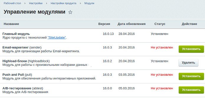 модули Битрикс